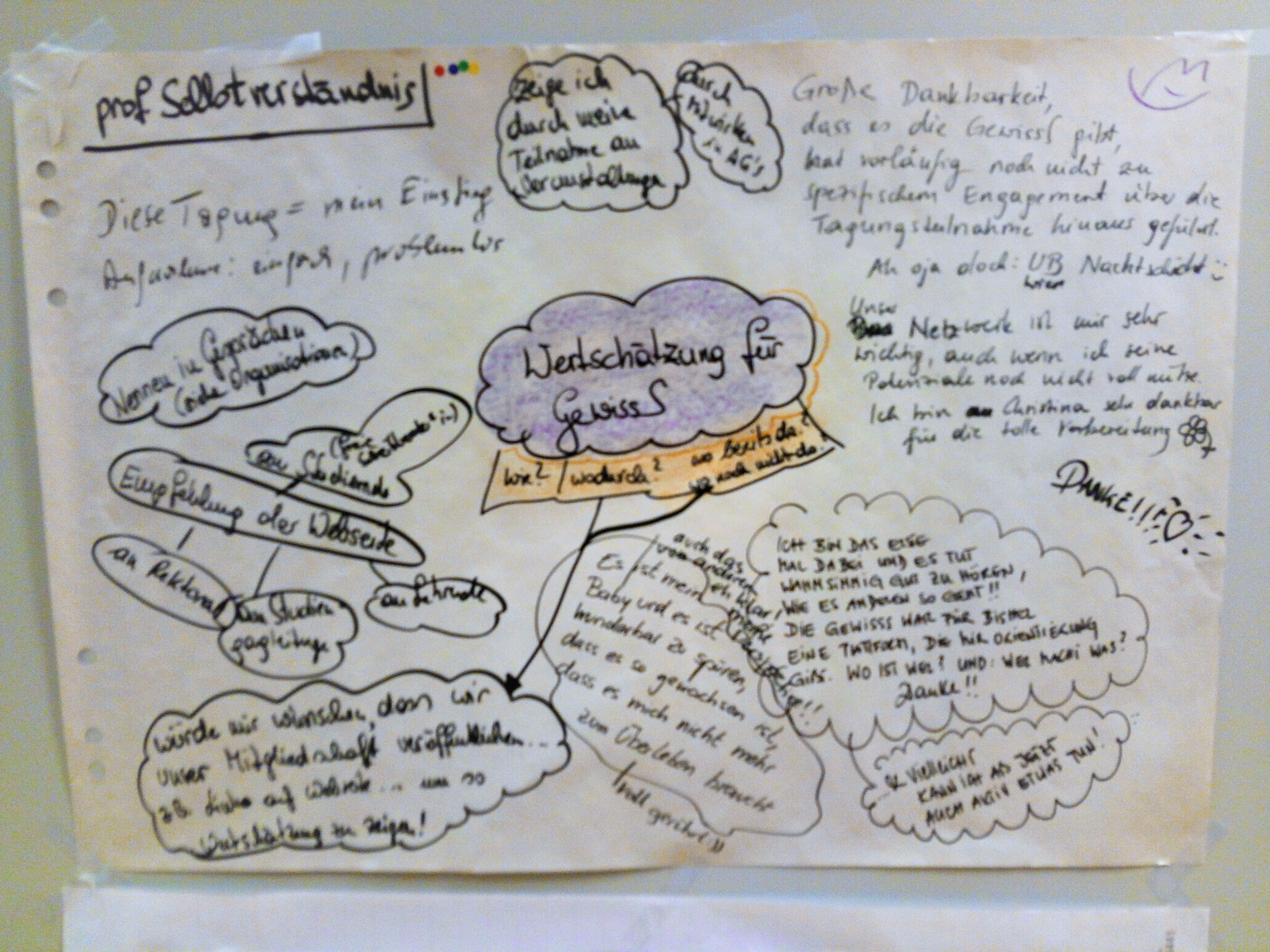 (C) Christina Hollosi-Boiger